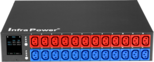 Horizontal Dual Feed PDU