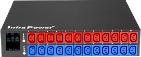 Horizontal Dual Feed PDU