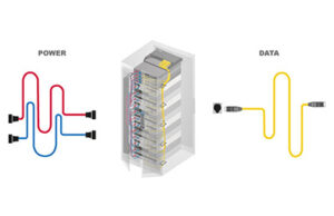 Metered - One Side Orientation for Power Cabling