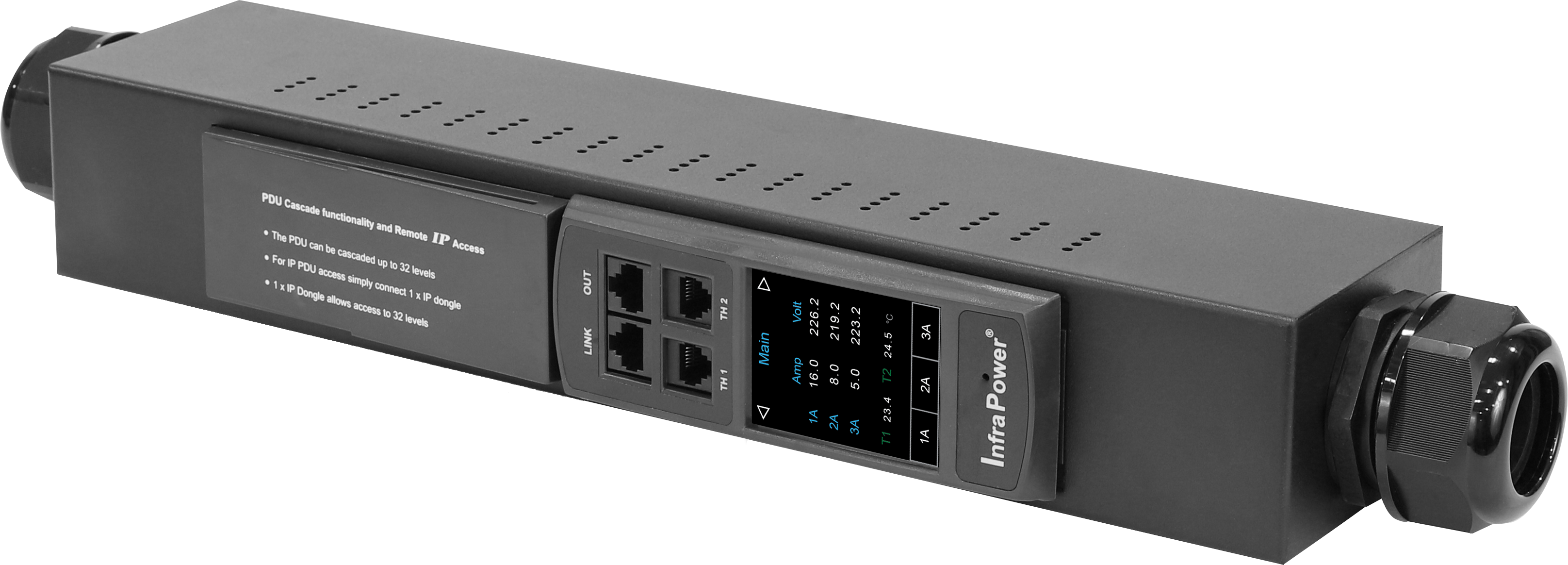Rack Inline Meter
