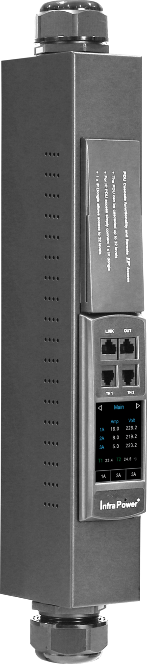 3-Phase Inline Meter