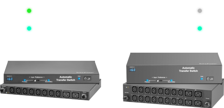 1-Phase Metered ATS | Austin Hughes