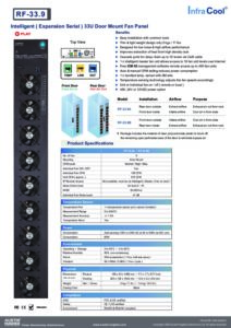 PS-IC-RF-33U - Brochure (PDF) Thumbnail