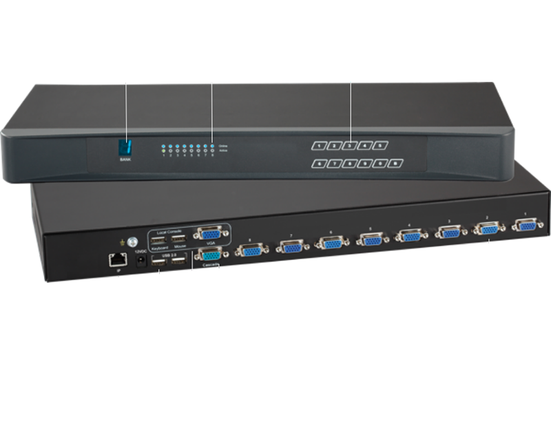 CyberView VGA (DB-15) USB Hub KVM Switch Diagram