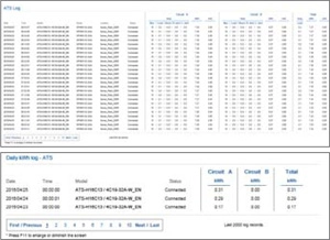 Reporting - ATS Management Screen