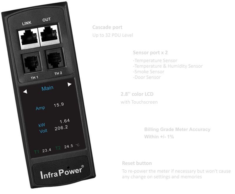 1-Phase PDU LCD Touchscreen Diagram