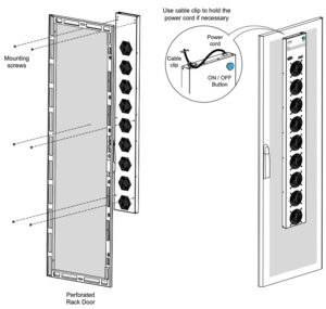 Installation Diagram - InfraCool 33U Door Fan