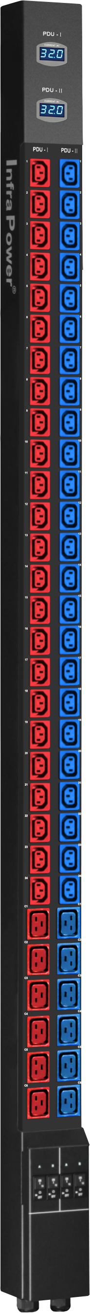 Metered Dual-Feed Rack PDU