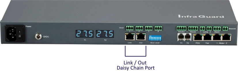 Connection Diagram InfraGuard EC-300 - Slave control box ( 2nd - 16th Level )