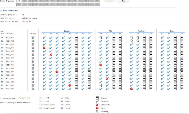 IGM-03 InfraGuard Rack Sensor Management Software