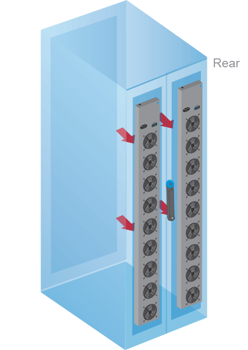 InfraCool 33U Door Fan - Rear Door - Hot Air Out - Animation