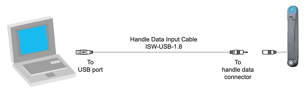 Manager ISM-01 Rack Handle Connection Diagram