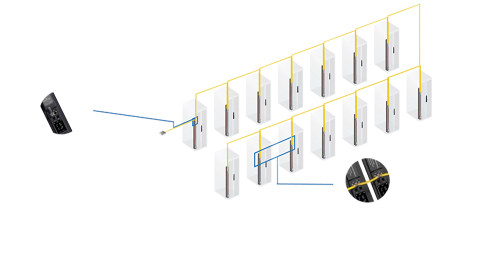 InfraPower High Efficiency PDU Management Diagram