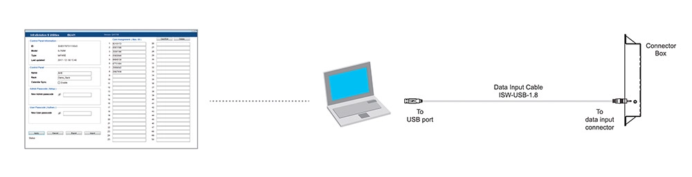 Software Manager Rack Handle Connection Diagram