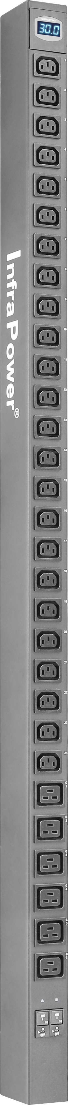 1-Phase Metered PDU