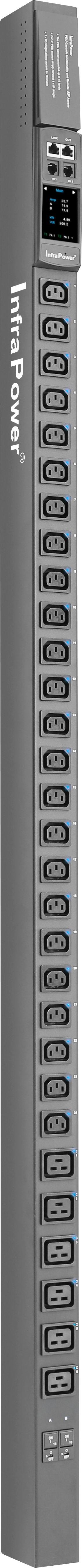 1-Phase PDU