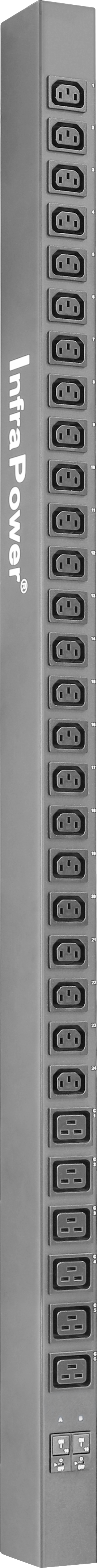 1-Phase Basic PDU