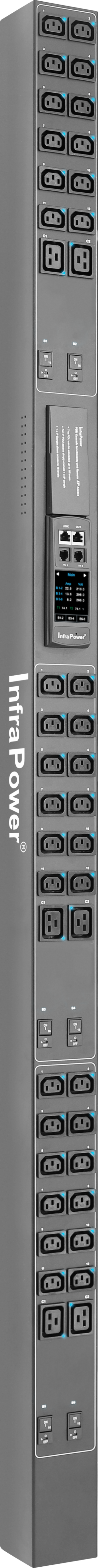 3-Phase PDU