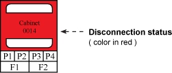 Manager X-ISM - Cabinet Icon disconnect status