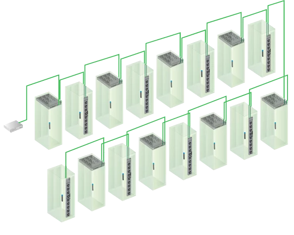 InfraCool Intelligent Fan Daisy Chain / Cascade / Expansion Diagram