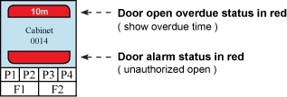 Manager X-ISM - Cabinet Icon alarm door status