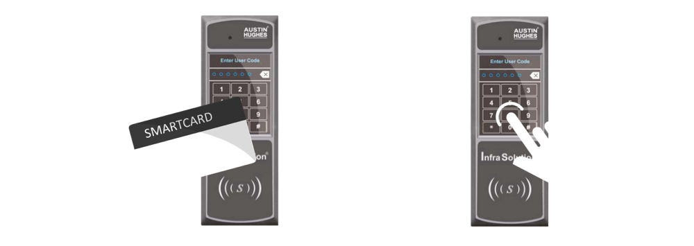 Dual Security Control Panel Smartcard