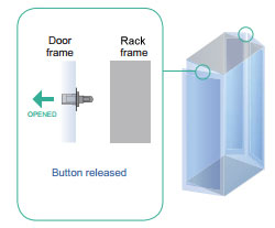 Mechanical Door Sensor Door Open
