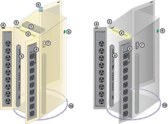 InfraGuard Sensors Allocation Two Racks Diagram