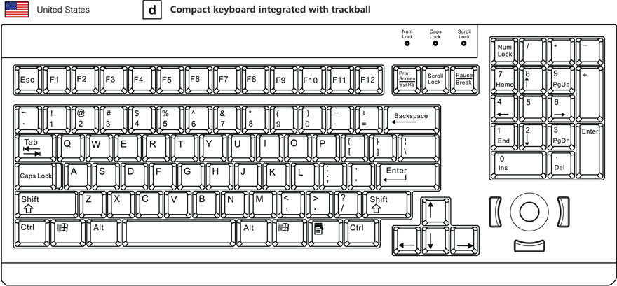 Compact keyboard integrated with trackball