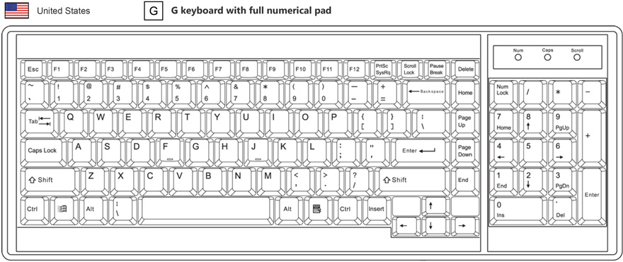 G keyboard with full numerical pad
