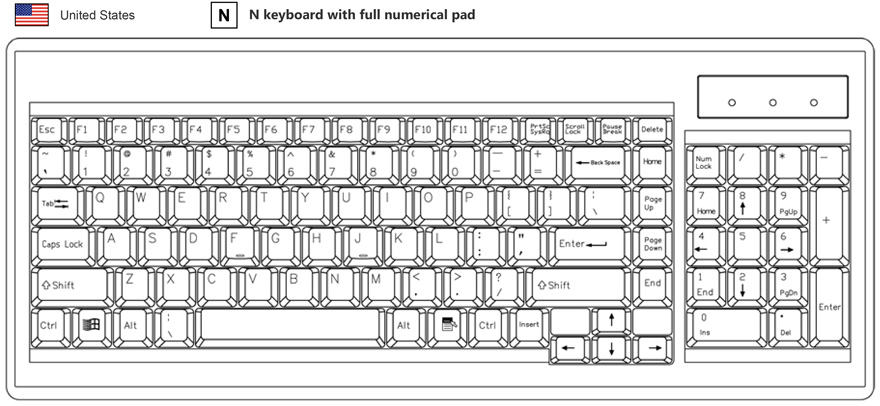 G keyboard with full numerical pad