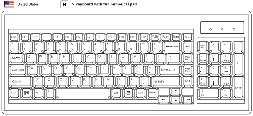 G keyboard with full numerical pad