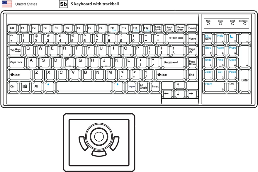 SUN keyboard with trackball