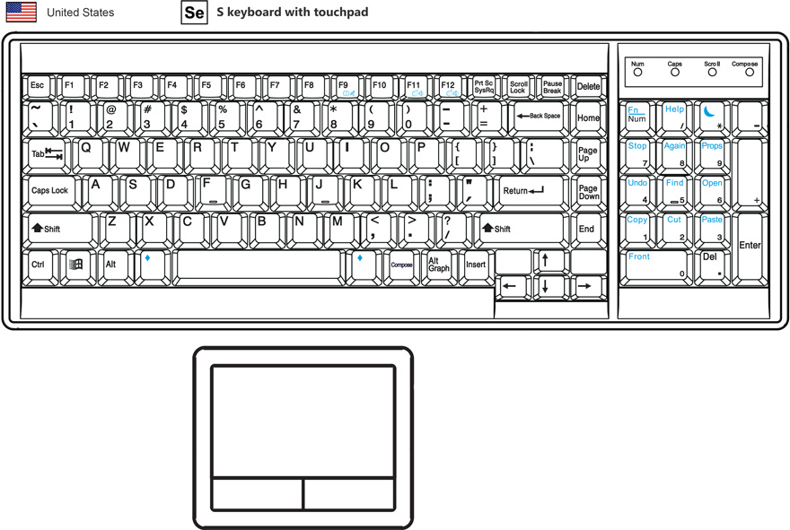 SUN keyboard with touchpad