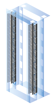 CR 2-Post Rack Package B ( Finger Guide bundled )