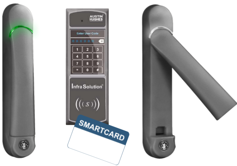 S700 Rack Access - Handle & Control Panel + SmartCard