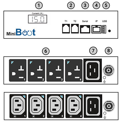 Austin Hughes MiniBoot Single Feed Single LAN Hardware Diagram