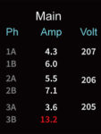 Amp, kW, Volt - Main PDU Power Screen - 3-Phase MK PDU