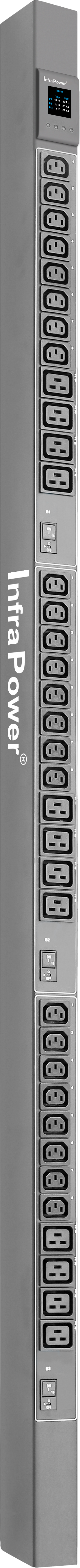 3-Phase Metered PDU