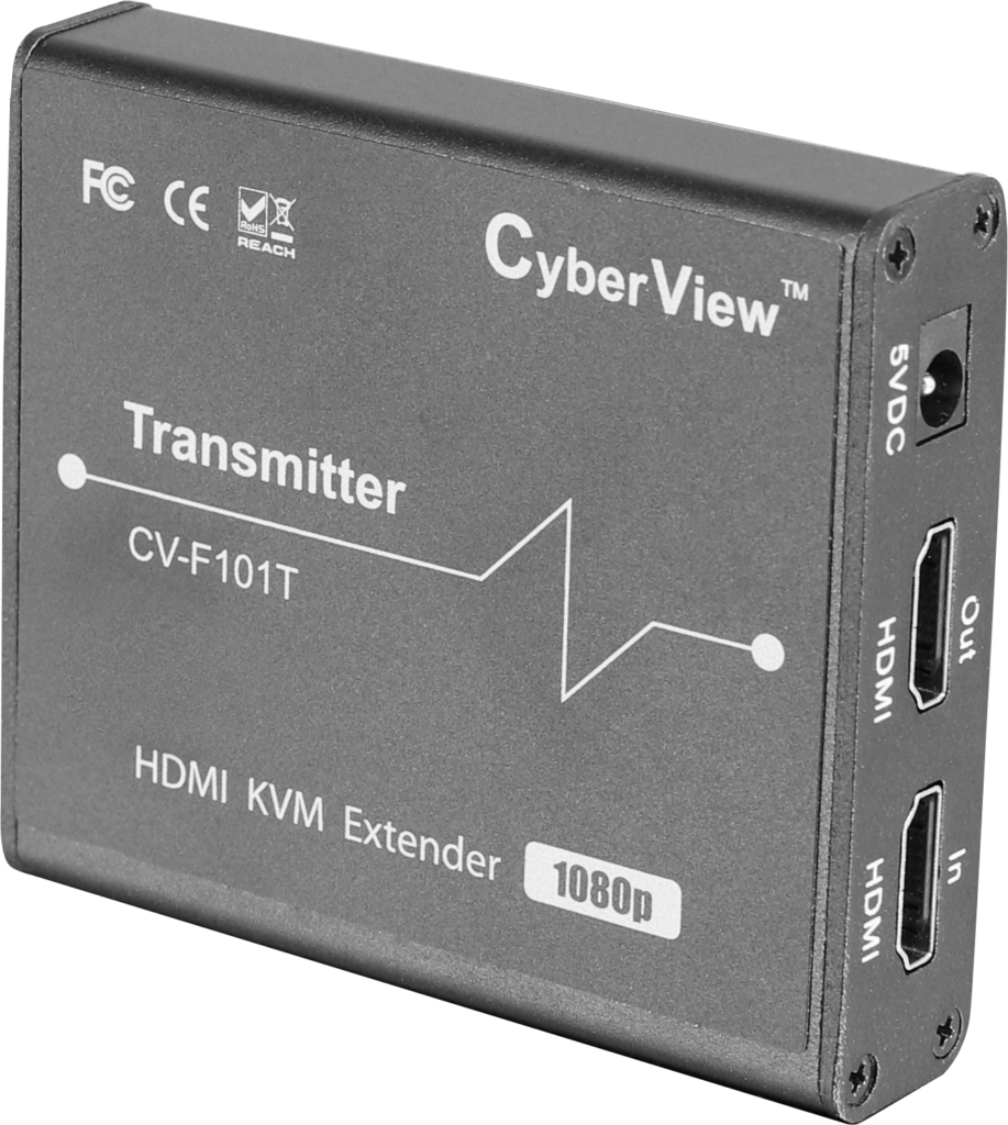 KVM