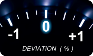 PDU Meter Deviation