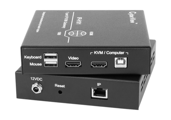 IP-H101 - Cyberview 1 port IP 1080 HDMI KVM Gateway