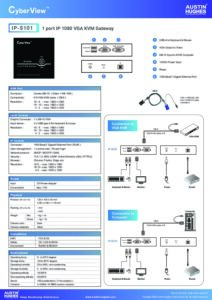 PS-CV-IP-S101_H101 - Brochure (PDF) Thumbnail