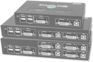 DVI-D IP KVM