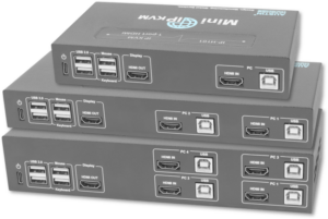 HDMI IP KVM