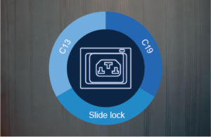 1-Phase Z & M iPDU - CONNECTION - Combo IEC