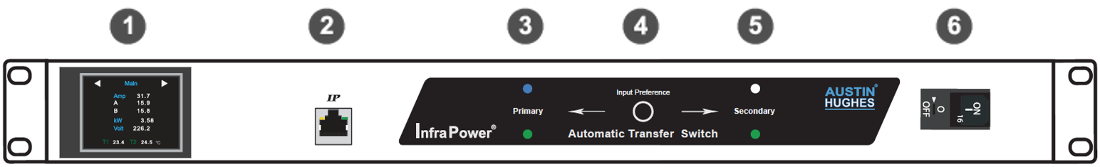 Hardware Front Panel