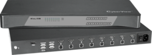 HDMI KVM Switch