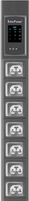 Metered MK PDU